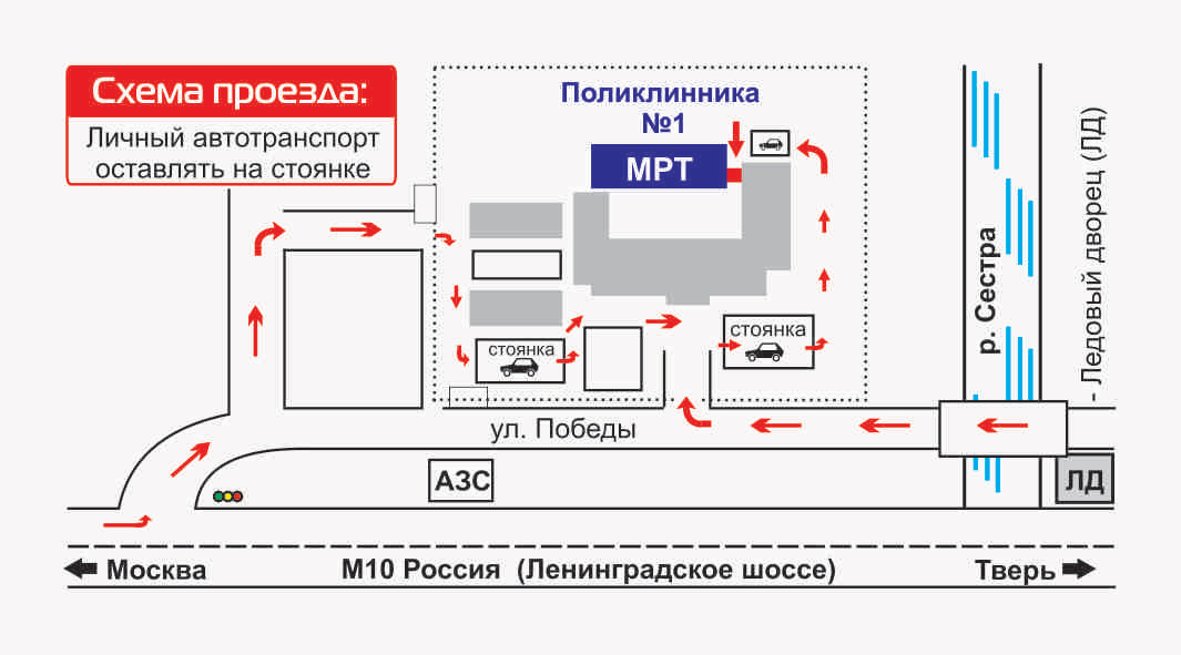 Контактная информация